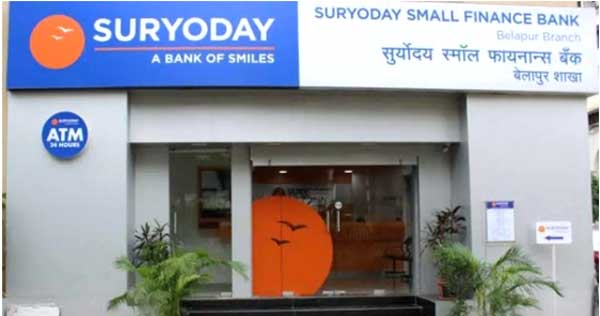 Suryoday Bank Near Me